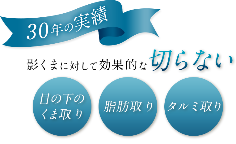 30年の実績 影くまに対して効果的な切らない　目の下のくま取り、脂肪取り、タルミ取り