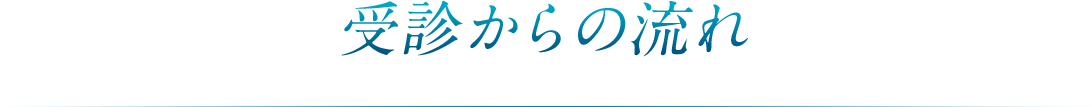 受診からの流れ