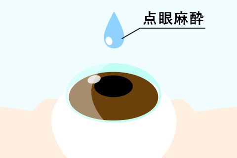 手術中
